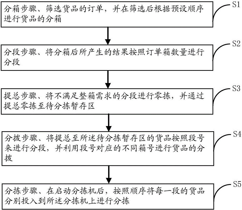爱游戏app